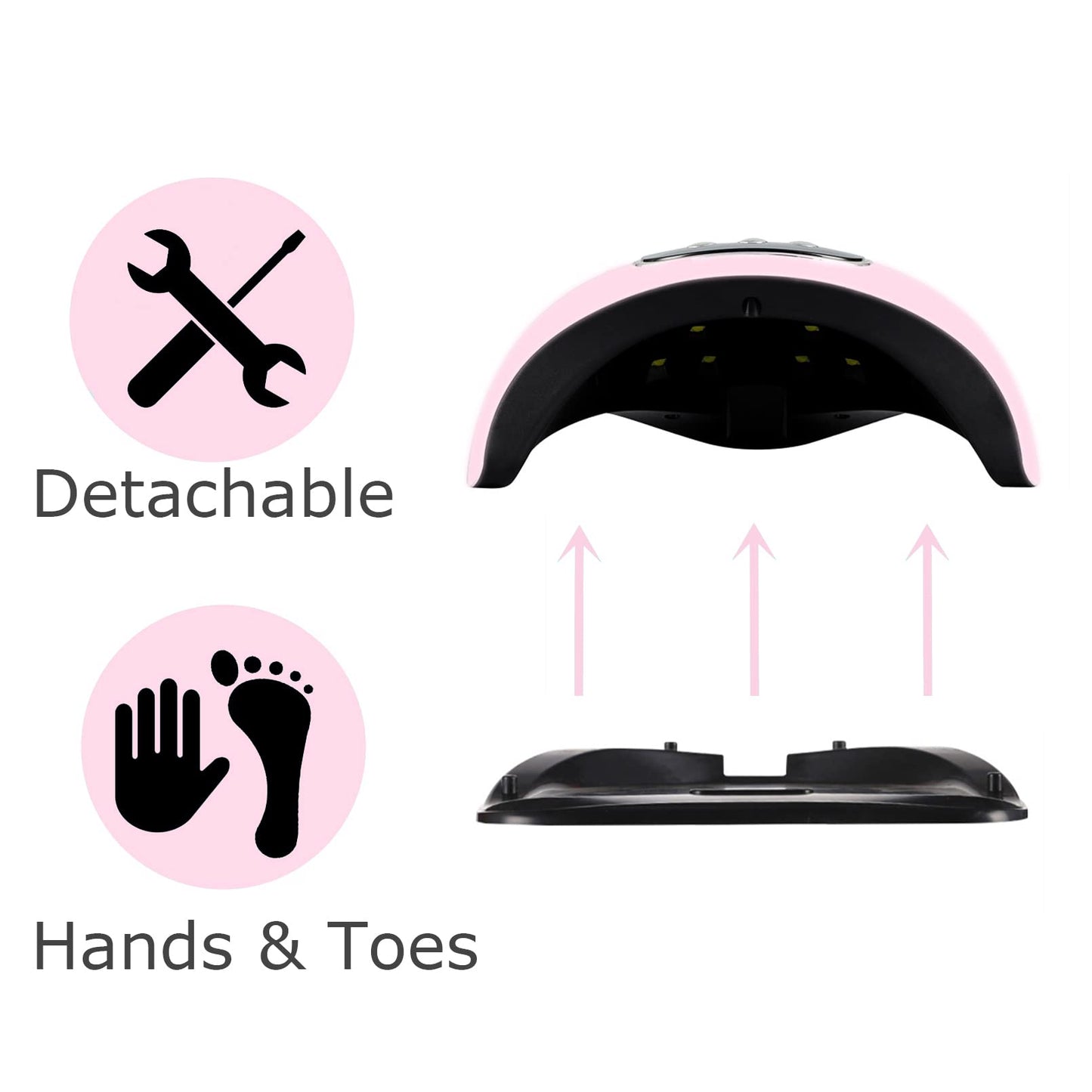 BIGBEAR UV Light for Nails, 48W UV LED Nail Lamp for Gel Polish, Fast Nail Dryer with Automatic Sensor, 3 Timer Setting, Small and Portable, LED Nail Light for Fingernail and Toenail