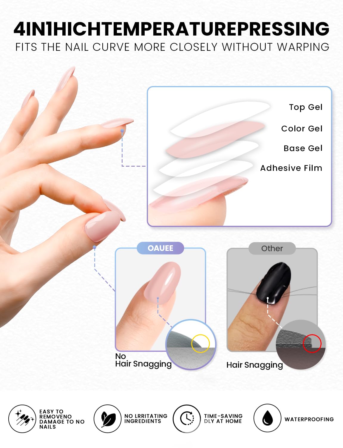 Oauee Semi Cured Gel Nail Strips | Built-In Gel Top Coat | UV Light Required | Salon Quality, Easy Application And Removal (Gray flash)