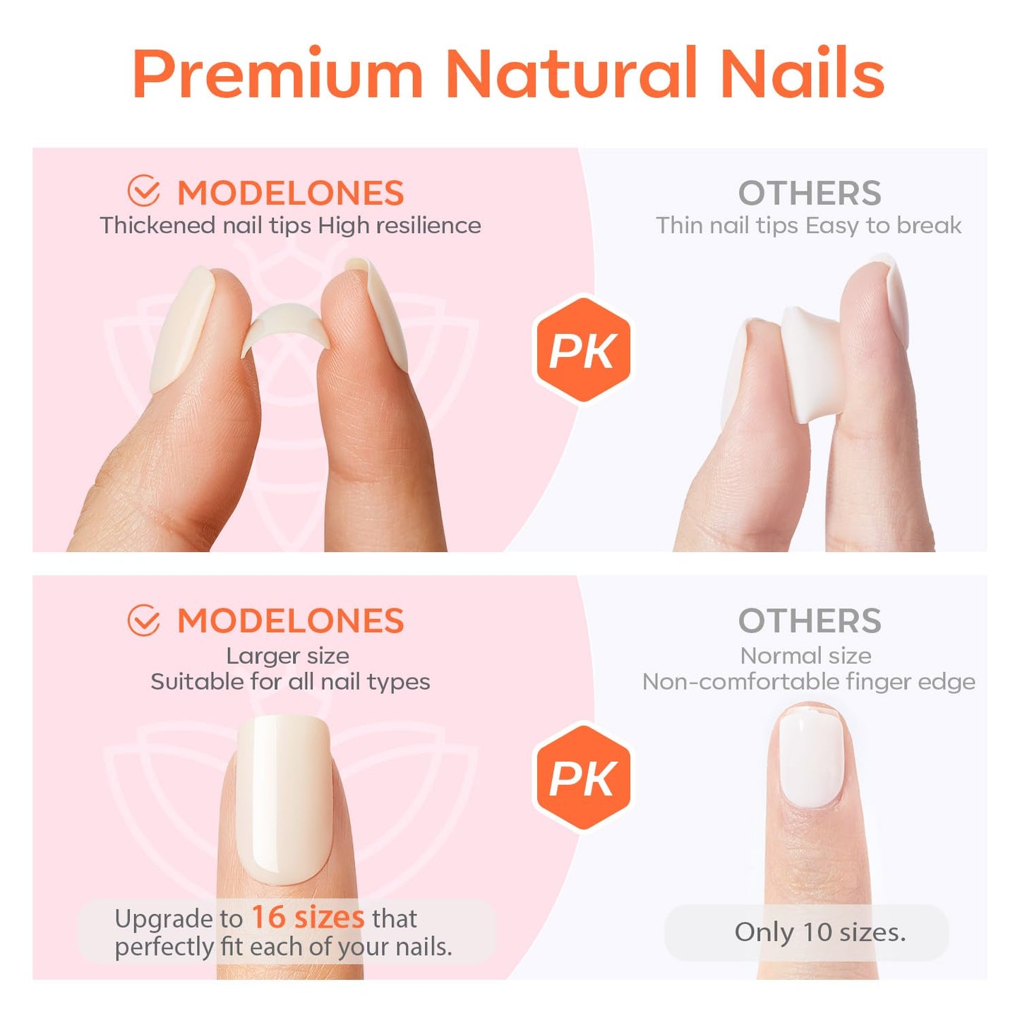 Modelones French Tip Press on Nails Short, Square Fake Nails, Reusable Nail Kit with Nail Glue Adhesive Tabs Mini Nail File, Nails Press Ons 32Pcs 16Sizes, Women Girl Gift, Blue