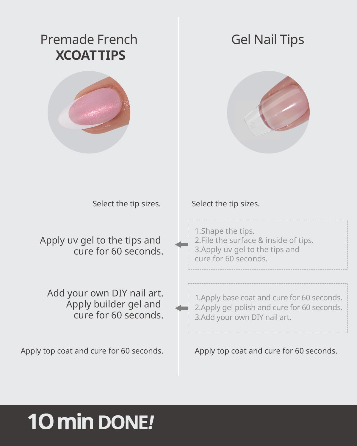 BTArtboxnails XCOATTIPS French Tip Press On Nails - Pink Glitter Base Short Oval Press On Nails, 96 Pcs Salon Quality Soak Off Soft Gel Nail Tips Extension in 16 Sizes
