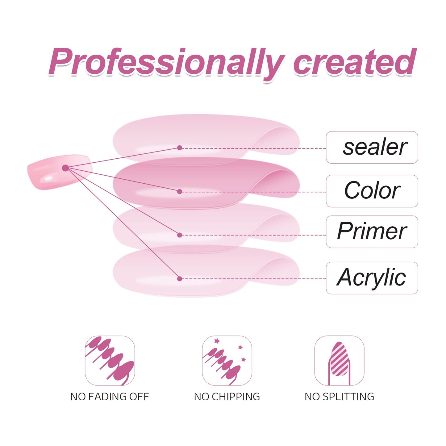 Wine Red Press on Nails Short,RTKHFZE Square Fake Nails Glossy Solid Color False Nails with Glitter Design 24Pcs Acrylic Nails for Women Full Cover Stick on Nail