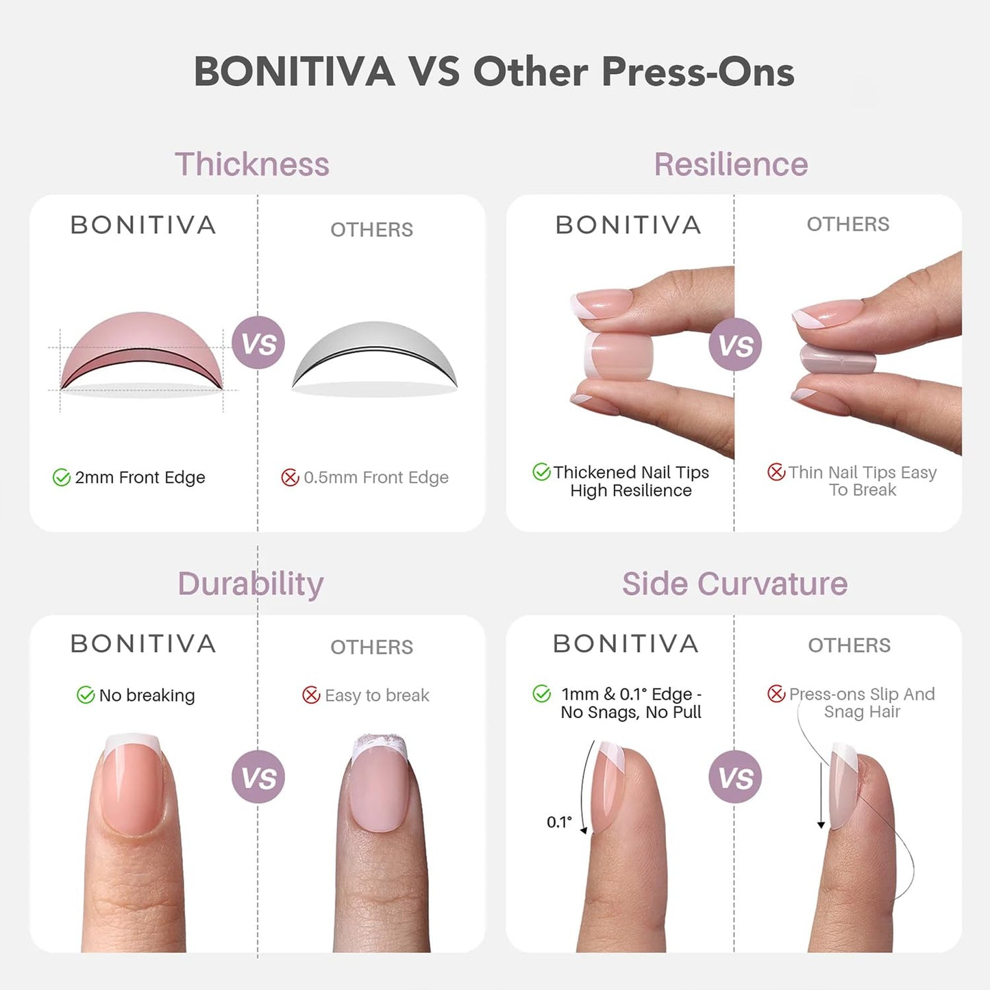 Bonitiva Short Almond Press On Nails, Glossy Nude Soft Gel Reusable, 32PCS 16 Sizes, Salon Quality Long Lasting Fake Nails with Nail Glue & File Kit for Women Girls, Daily Wear