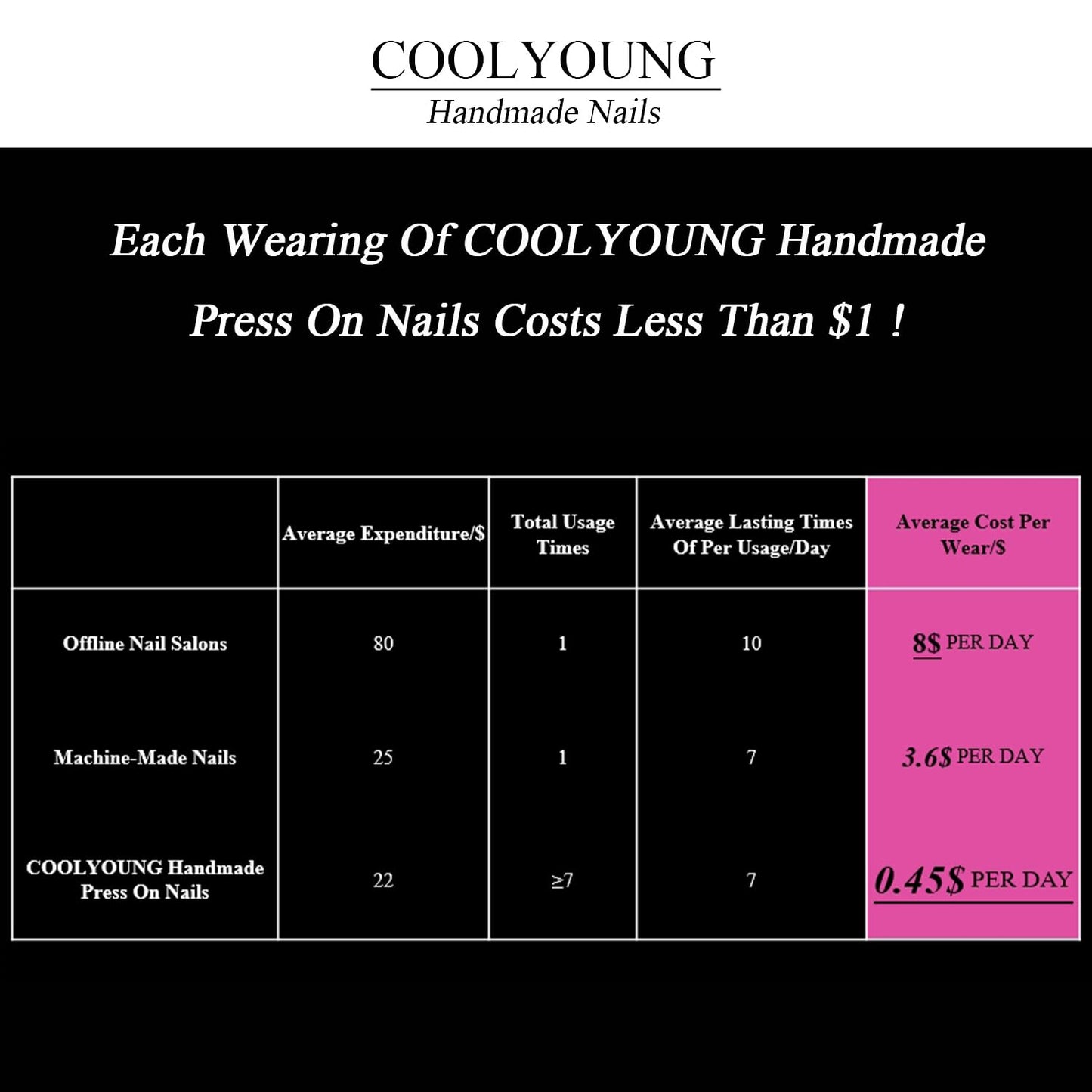 Homemade Press On Nails Coffin Nails Press Ons French Tip Press On Nails Acrylic Press On Nails Medium Length Press On Nails Birthday Gifts For Women COOLYOUNG Nails, 10 PCS, Size S