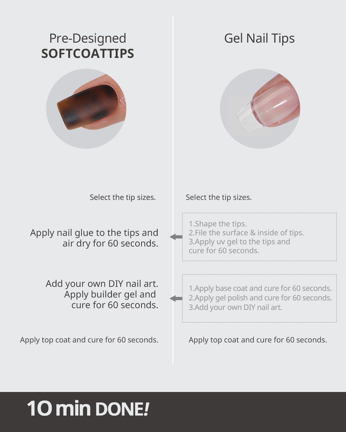 BTArtboxnails SOFTCOATTIPS Press On Nails - Tortoiseshell Short Square Press On Nails, 96Pcs Salon Quality Soak Off Soft Gel Nail Tips in 16 Sizes
