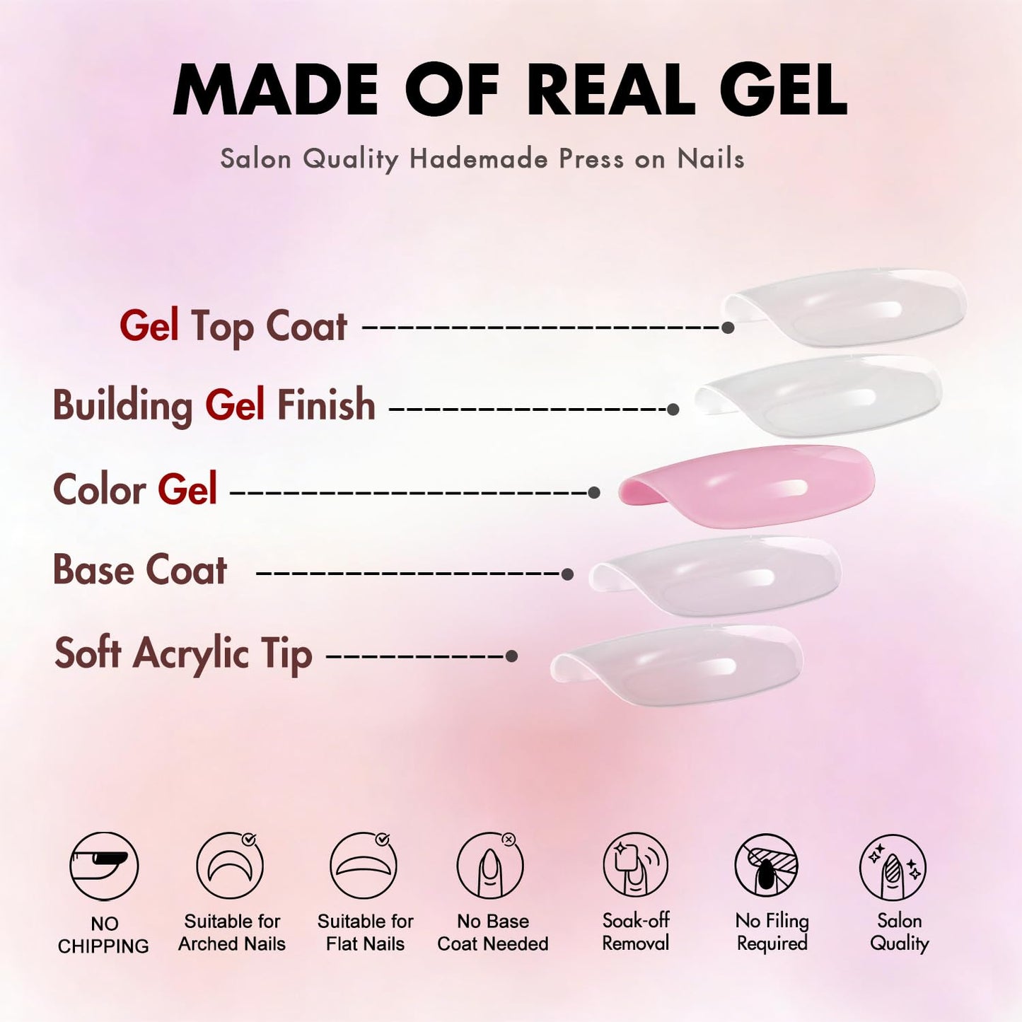 KQueenest Cat Eye Press On Nails Short - Light Teal Blue Press On Nails Square, 30 Pcs 15 Sizes Sparkly Glitter Fake Nails Press ons, Thick Quality, Reusable Small Glue on Nail for Women Summer