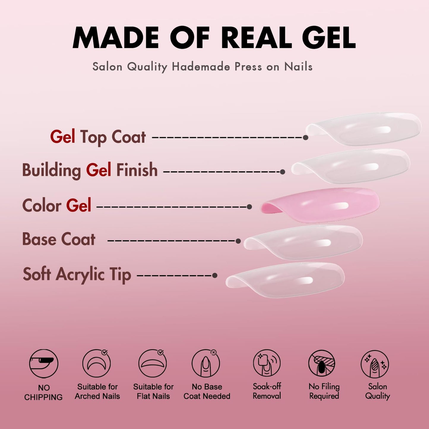 KQueenest Light Blue Press On Nails Long Square - Summer Press On Nails Medium Coffin, Sheer Soft Blue Fake Nails with Glue, Glossy Opaque, Reusable Soft Gel Glue on Nails for Manicure Gift, 24 Pcs