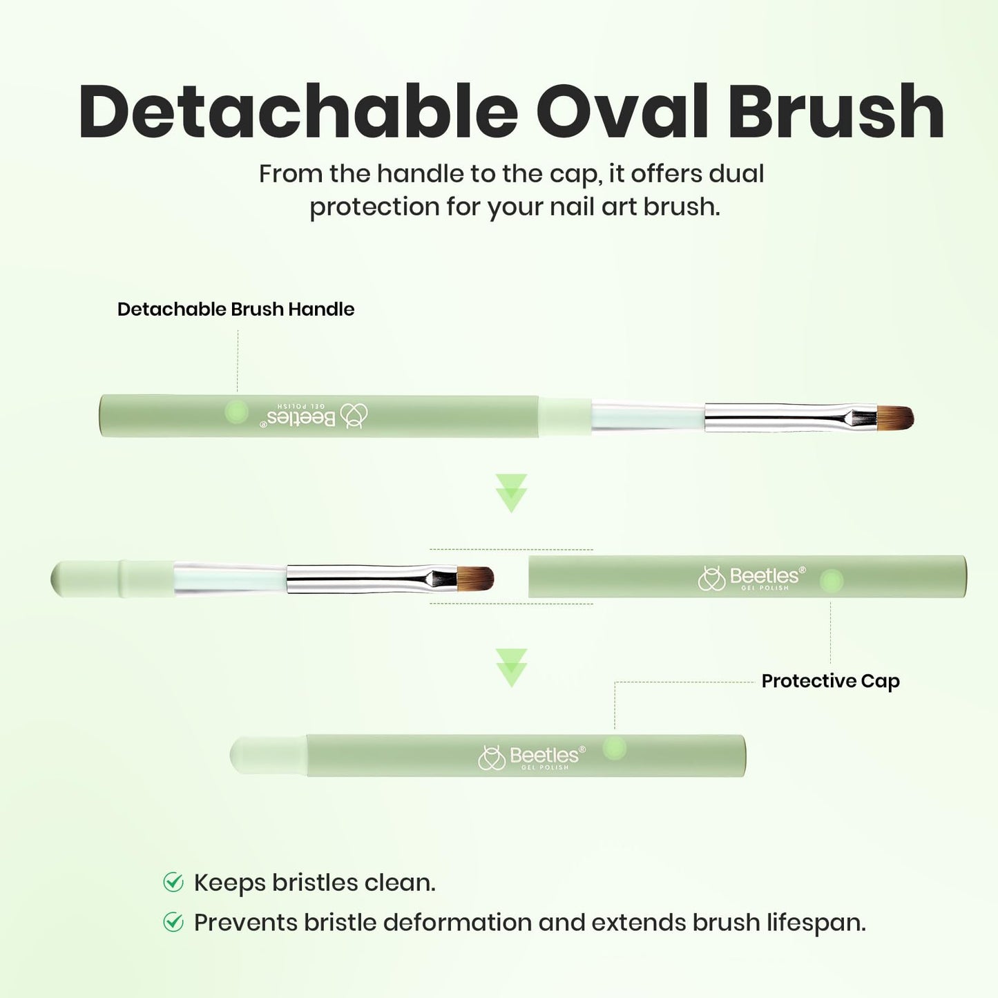 Beetles Nail Art Brushes, Clean Up Brush Gel Polish Nail Art Design Pen Painting Tools Fingernail Brush Nail Cleaning Brush Nail Art Liner Brush and Nail Dotting Pen Salon Diy at Home