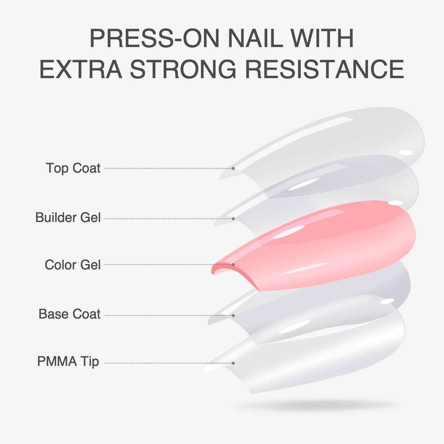 VSALON Press On Nails Short Almond, Nude Pink Cat Eye Press On Nails Neutral Sparkly Spring Fake Nail With UV Glue On Nail Kit, Reusable Salon Quality Summer Stick On Nails 32 Pcs 16 Sizes
