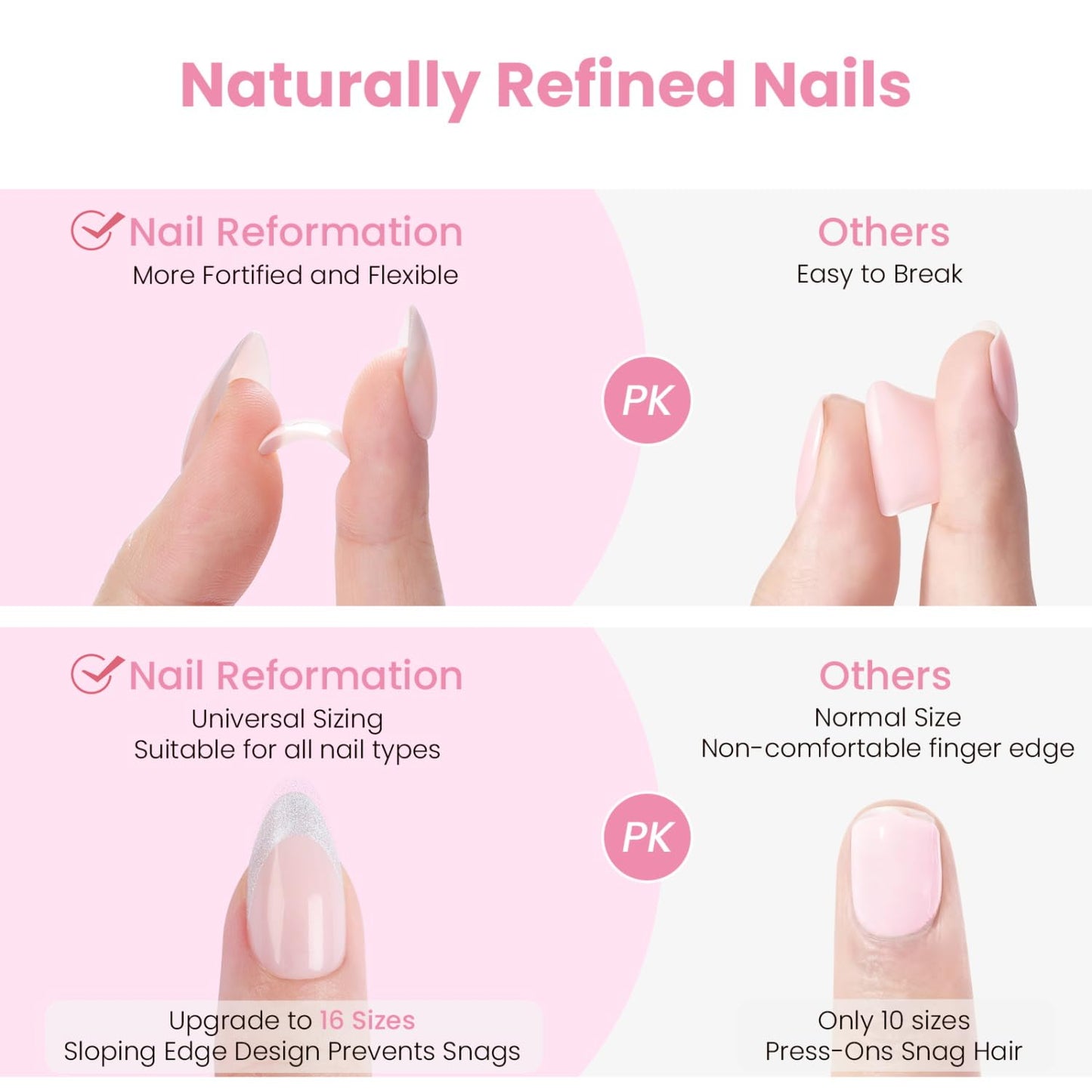 Nail Reformation Press On Nails, Soft Pink Short Almond Fake Nails in Glossy Finish, Salon Quality, Natural Reusable Opaque Stick On Nails in 16 Sizes - 32 Nail Kit with Glue, Manicure Gifts for Women