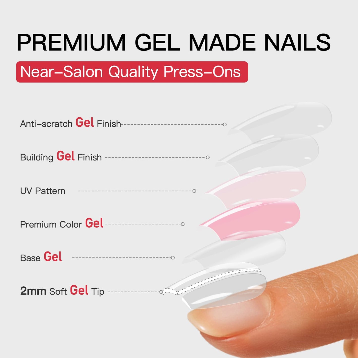 Curvlife Soft Gel Press on Nails with French Tips and Glossy Short Size Design Full Cover 15 Sizes Gel Nails, Women Reusable Nail Kit with Nail Glue Adhesive Tabs Nail File