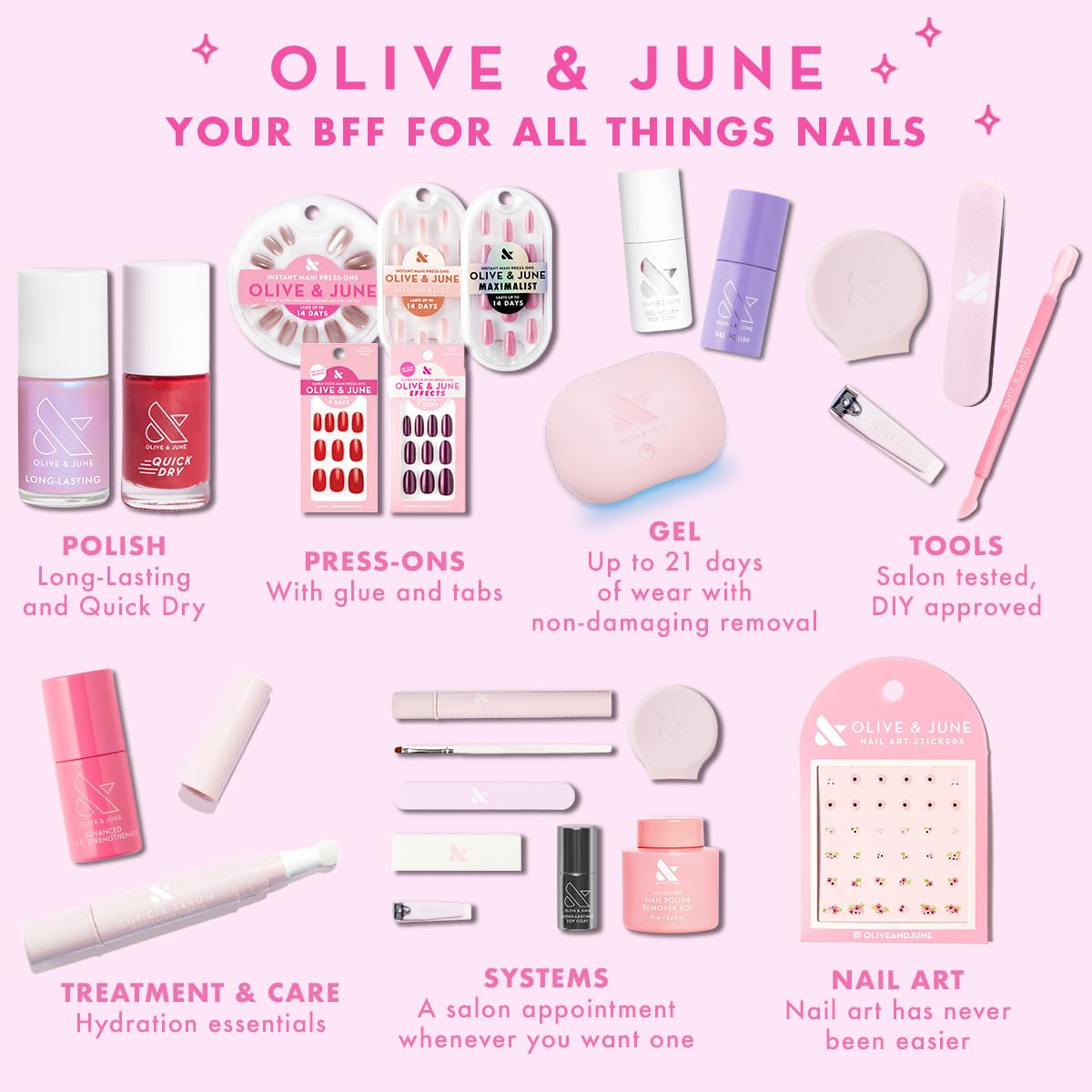 Olive & June Instant Mani Press-On Nails (Glue) | 42 Fake Nails, 21 Sizes | Non-Toxic, Long-Lasting Recycled Materials Realistic Look | Spring Flowers & Patterns | Short, Round | HZ Velvet