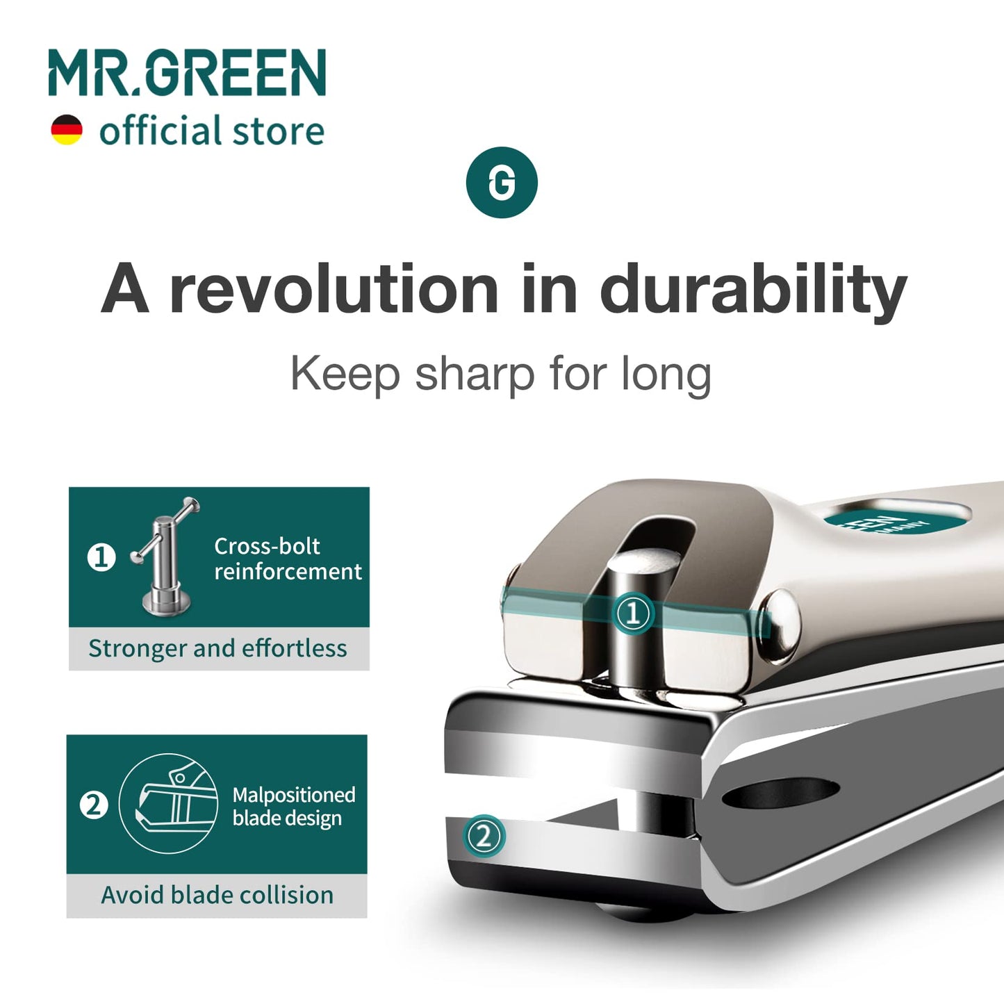 MR.GREEN Nail Clippers Curved Blades Fingernail Cutter Nippers Manicure Scissors Stainless Steel Pedicure Tools with Nail Flies (Medium-Blue+Glass File)