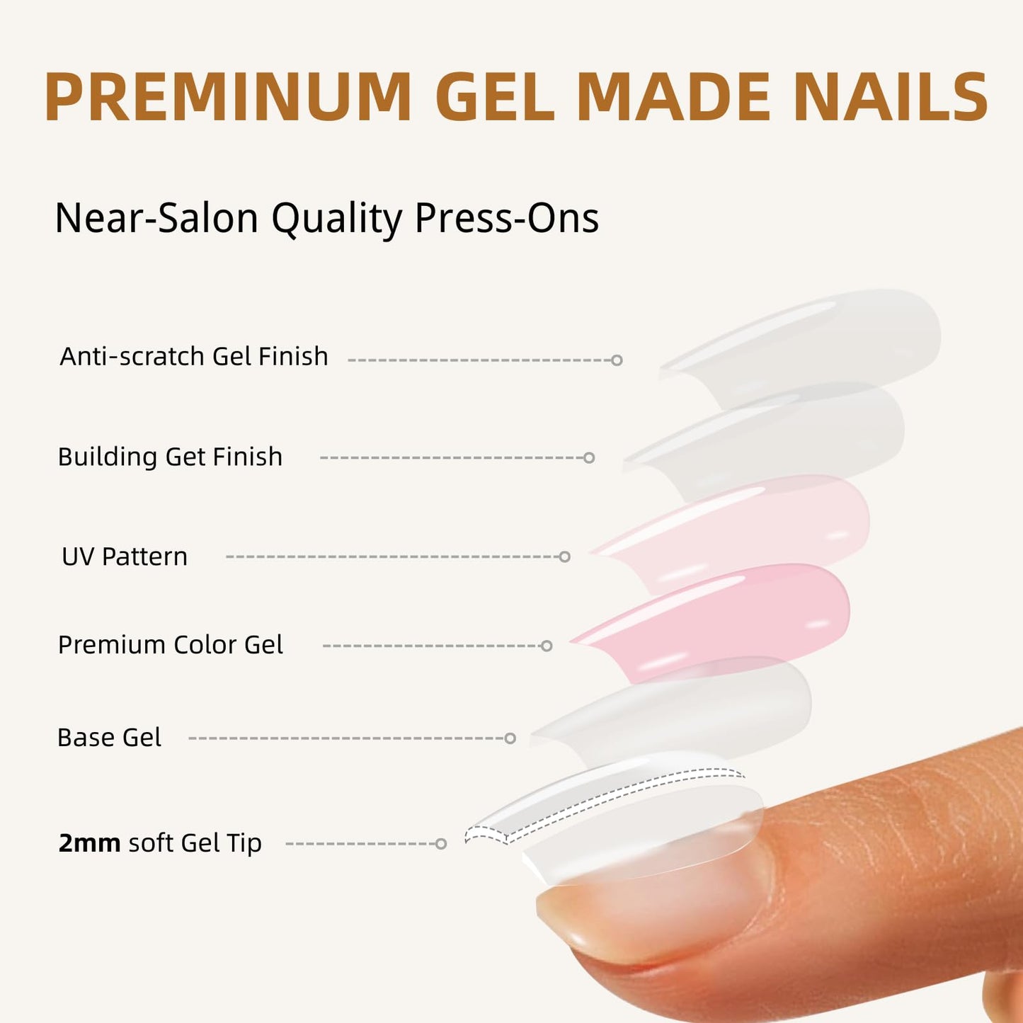 SnypeeLab Green Cat Eye Press on Nails Short Square, French Tip Short Square Glue on Nails for Women Gift, Reusable Soft Press on Acrylic Nail with Designs 30Pcs (Teal Green)