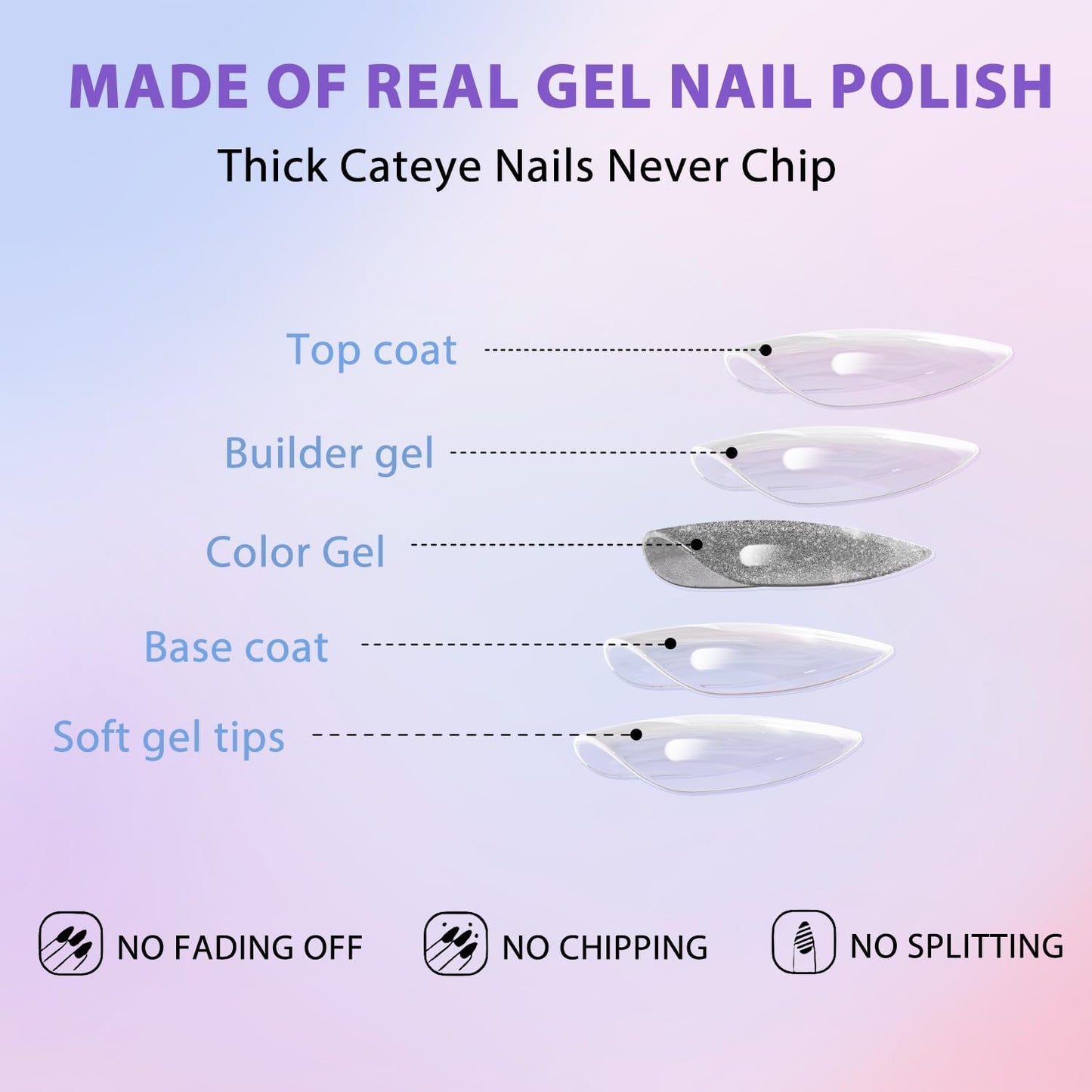 KQueenest Pastel Pale Pink Cat Eye Press on Nail Almond, 30 Pcs 15 Sizes Shiny Sparkle Fake Nails Press on Medium Stiletto, Custom Thick Quality, Reusable Cute Glue on Nail for Women Summer Party