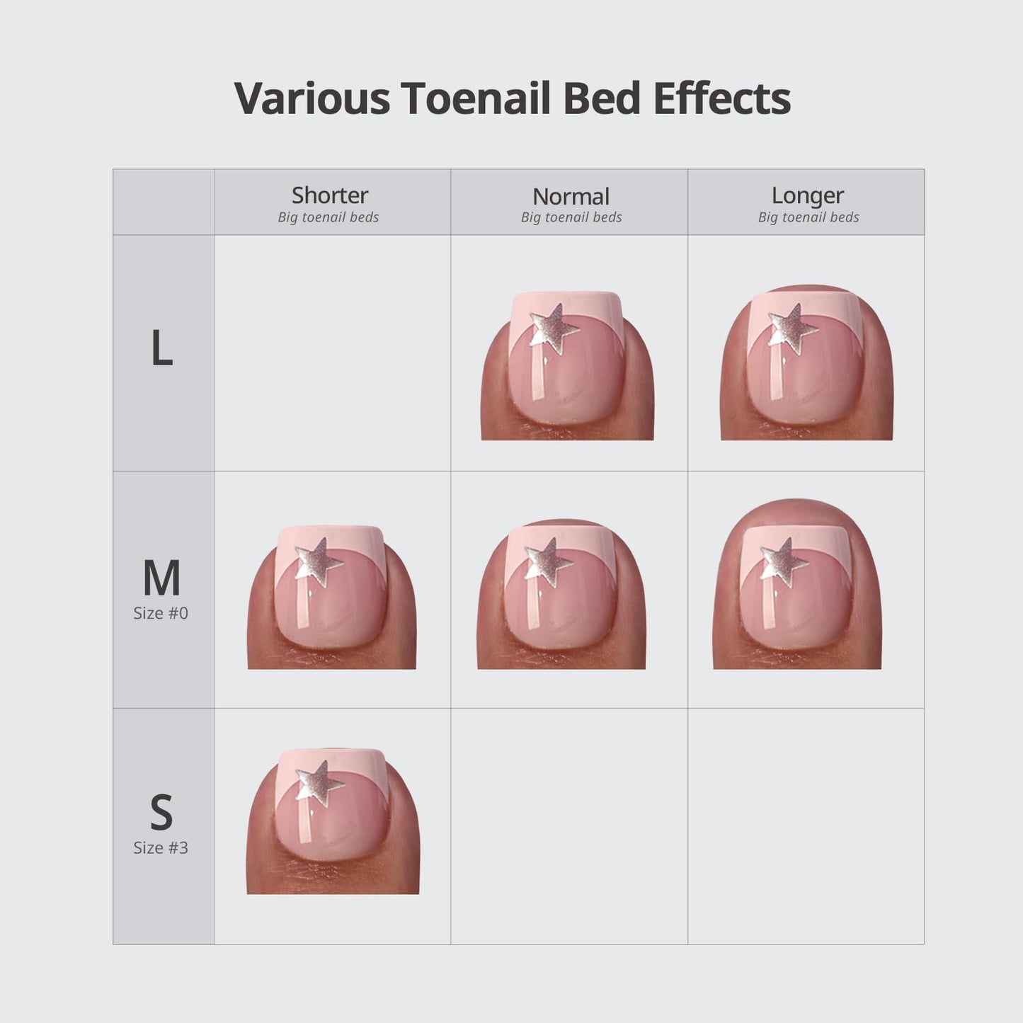 BTArtbox Press On Toenails Short - Berry Pail, Lamp-Curable 4-Week Wear 3D French Tip Square Toe Nail Press Ons with Glue and Adhesive Tabs, Easy-to-Apply in 15 Sizes - 30 Toenails All-in-One Kit