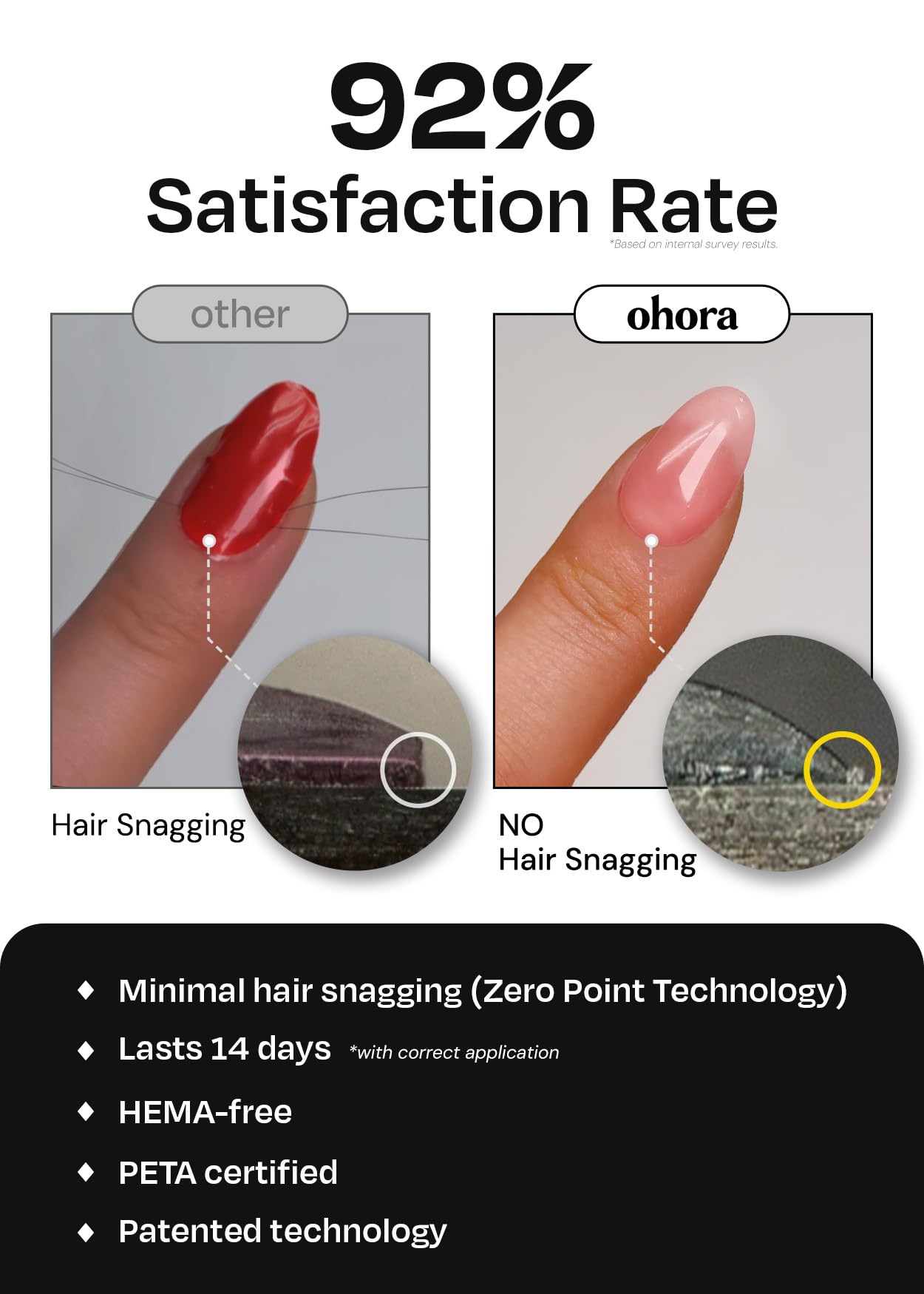 ohora Semi Cured Gel Nail Strips (N Bare Pink) - Works with Any Lamps, Salon-Quality, Long Lasting, Easy to Apply & Remove - Includes 2 Prep Pads, Nail File & Wooden Stick