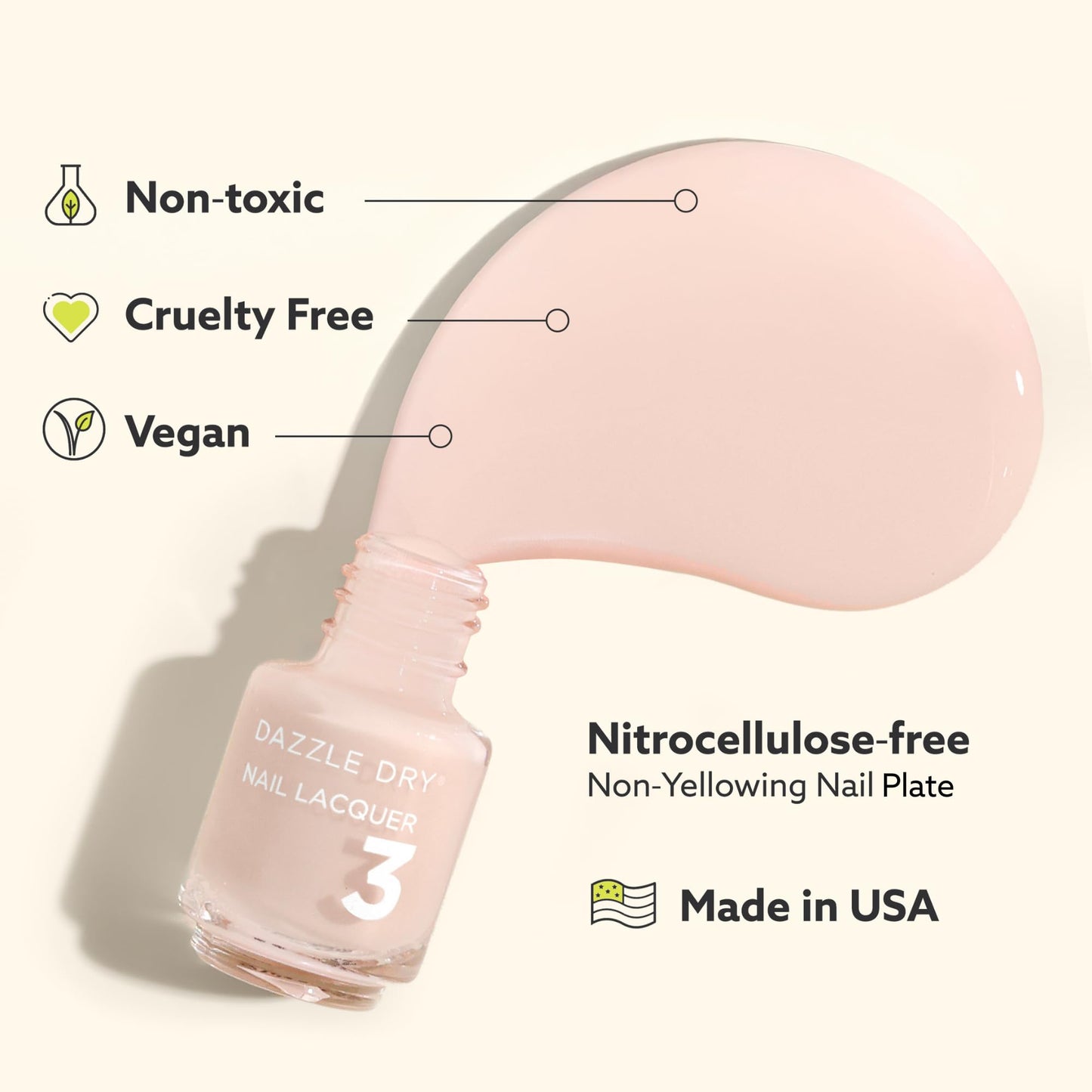 Dazzle Dry Mini Kit 4 Step System - Not Quite Nude, a full coverage peaches-and-cream nude. Full coverage cream. (5 Piece Kit / 5 Manicures)