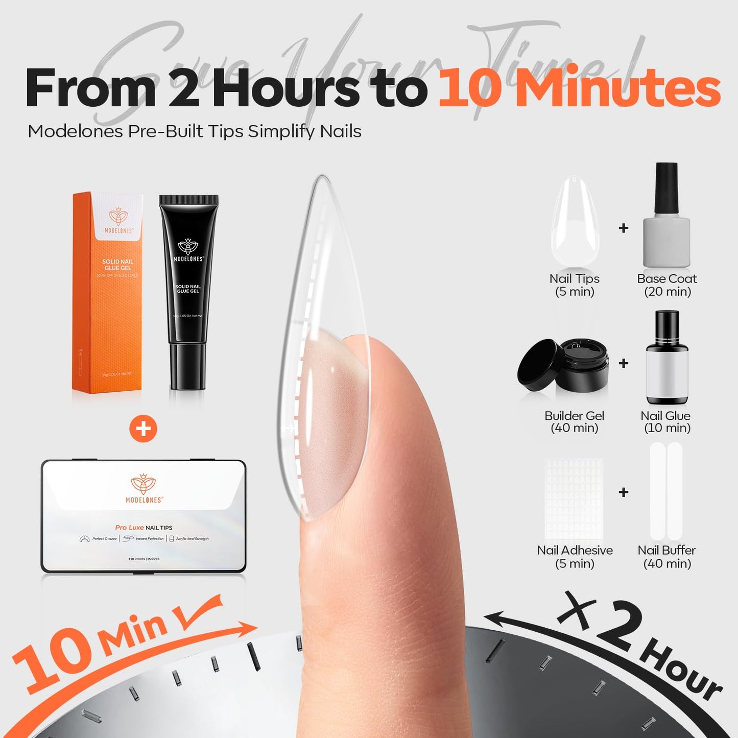 modelones Pro Luxe Instant Nail Apex Tips 15 Sizes, Medium Almond Extension Gel Tips Pre-building & Pre-etched Thicker Strength Acrylic Fake Nails Full Cover 120 Pcs