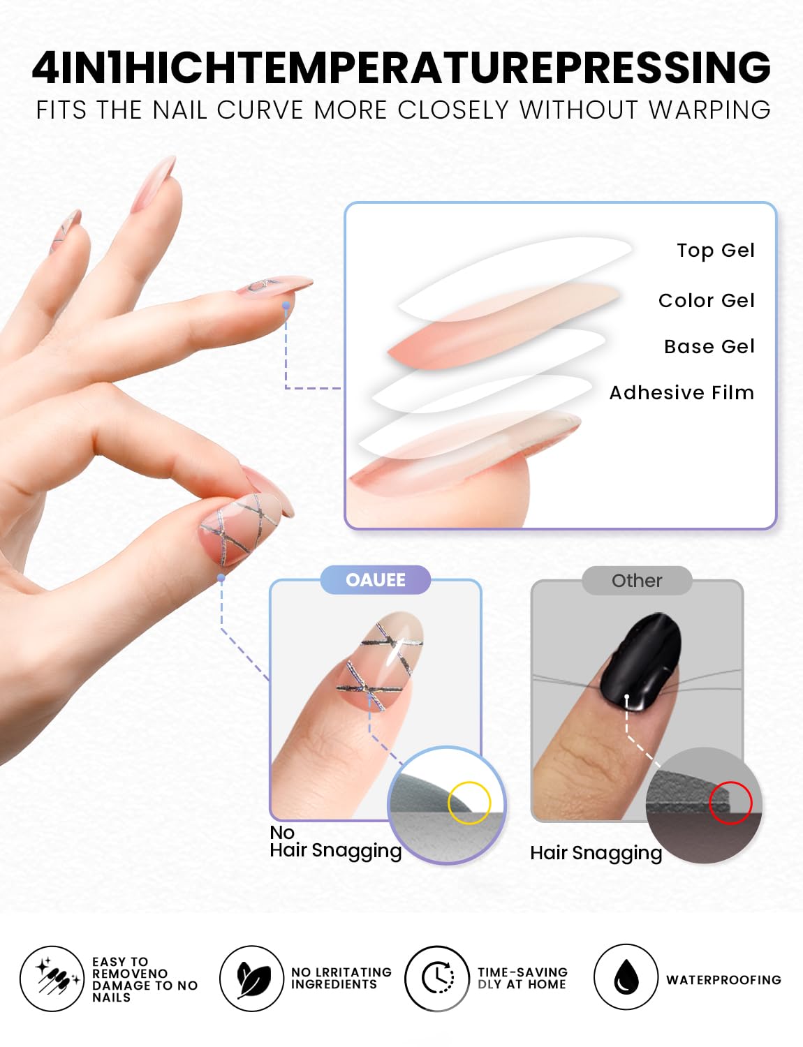 Oauee Semi Cured Gel Nail Strips | Built-In Gel Top Coat | UV Light Required | Salon Quality, Easy Application And Removal (Ballet Style Gradient Color)