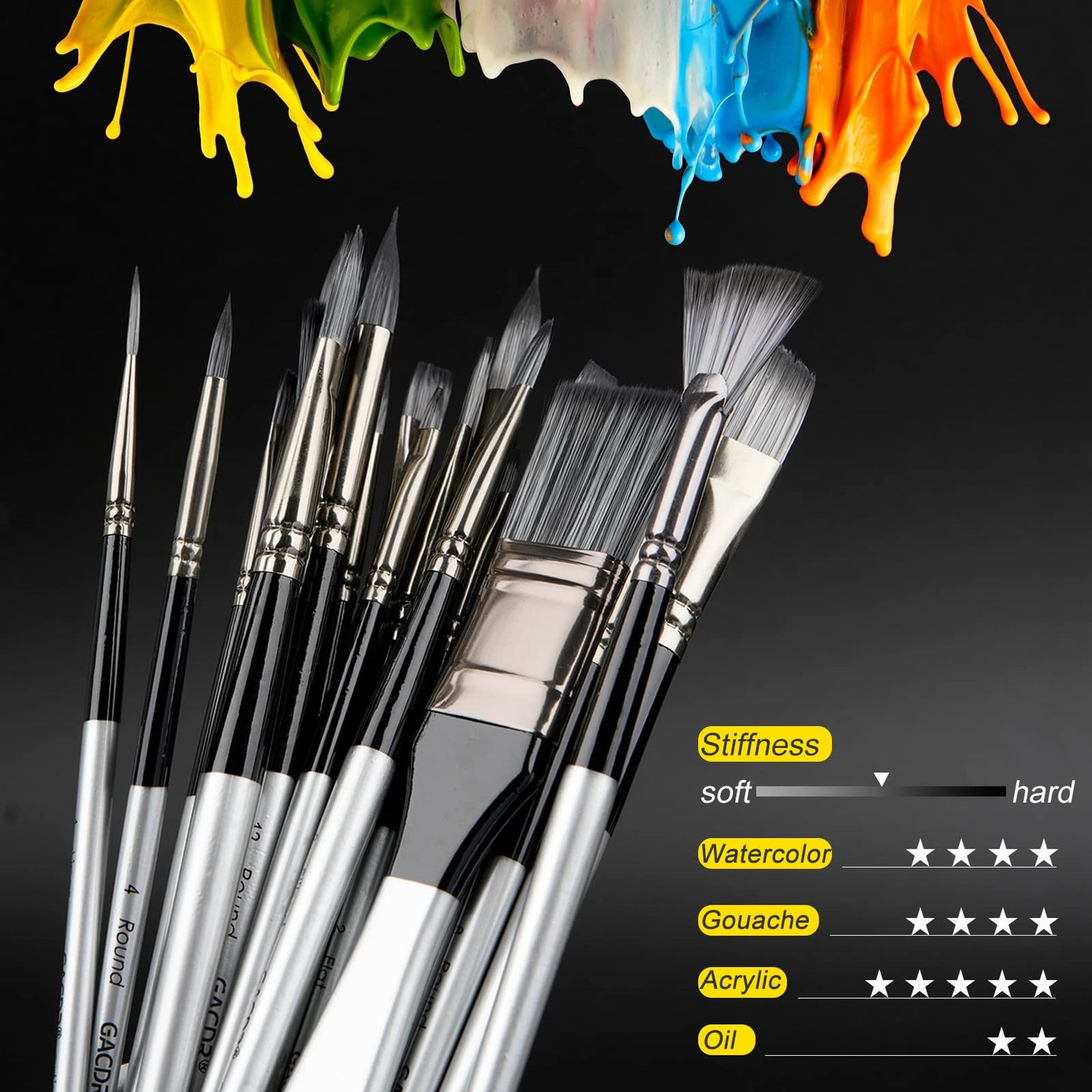 GACDR Acrylic Paint Brush Set, 24 Pieces Paint Brushes for Acrylic Painting with Cloth Roll Case and 2 Sponges, Pinceles para Acrilico for Oil Watercolor Gouache…