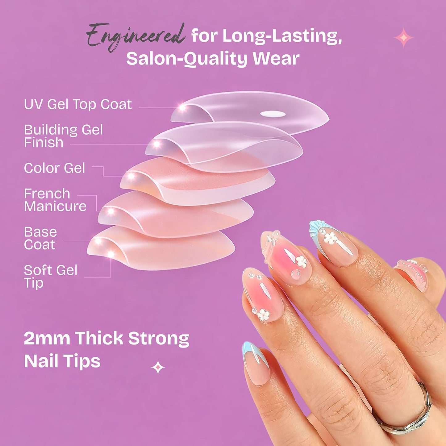 RPNZL Press On Nails - Cappuccino | Ombre Design French Tip, UV Finish Almond Nails, Salon Quality | 32 Nails, 16 Sizes Kit with Glue and Adhesive Tabs I Female Founded