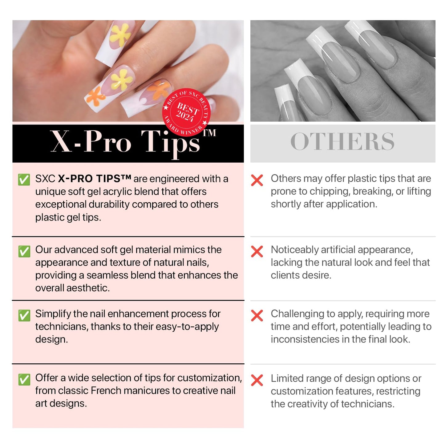 SXC Cosmetics French Tip Press On Nails – Pink Series, Medium Coffin Fake Nails X-Pro Tips Starter Kit | 150PCS, 15 Sizes, 5 Styles