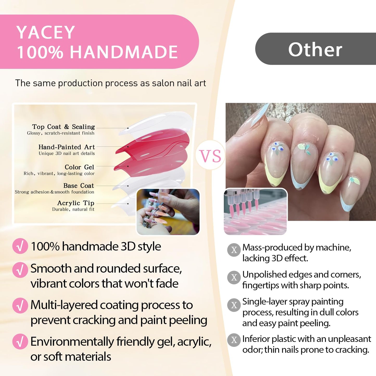 Yacey Handmade Press On Nails – Medium Coffin False Nails for Women, Reusable Acrylic French Tip with Pearl & 3D Buttterfly Cat Eye Design – Salon Quality Fake Nails (10PCS, M）