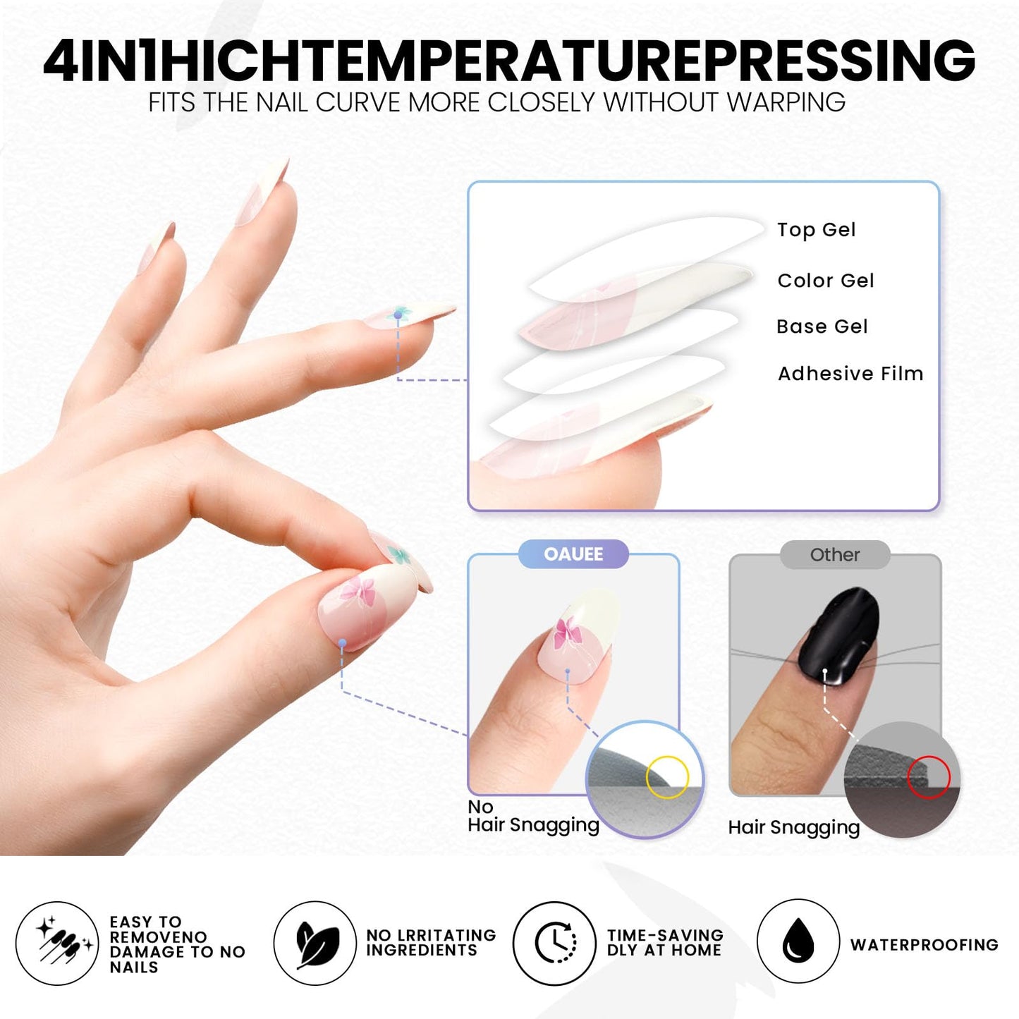 Oauee Semi Cured Gel Nail Strips | Built-In Gel Top Coat | UV Light Required | Salon Quality, Easy Application And Removal (Fairy Butterflies French)
