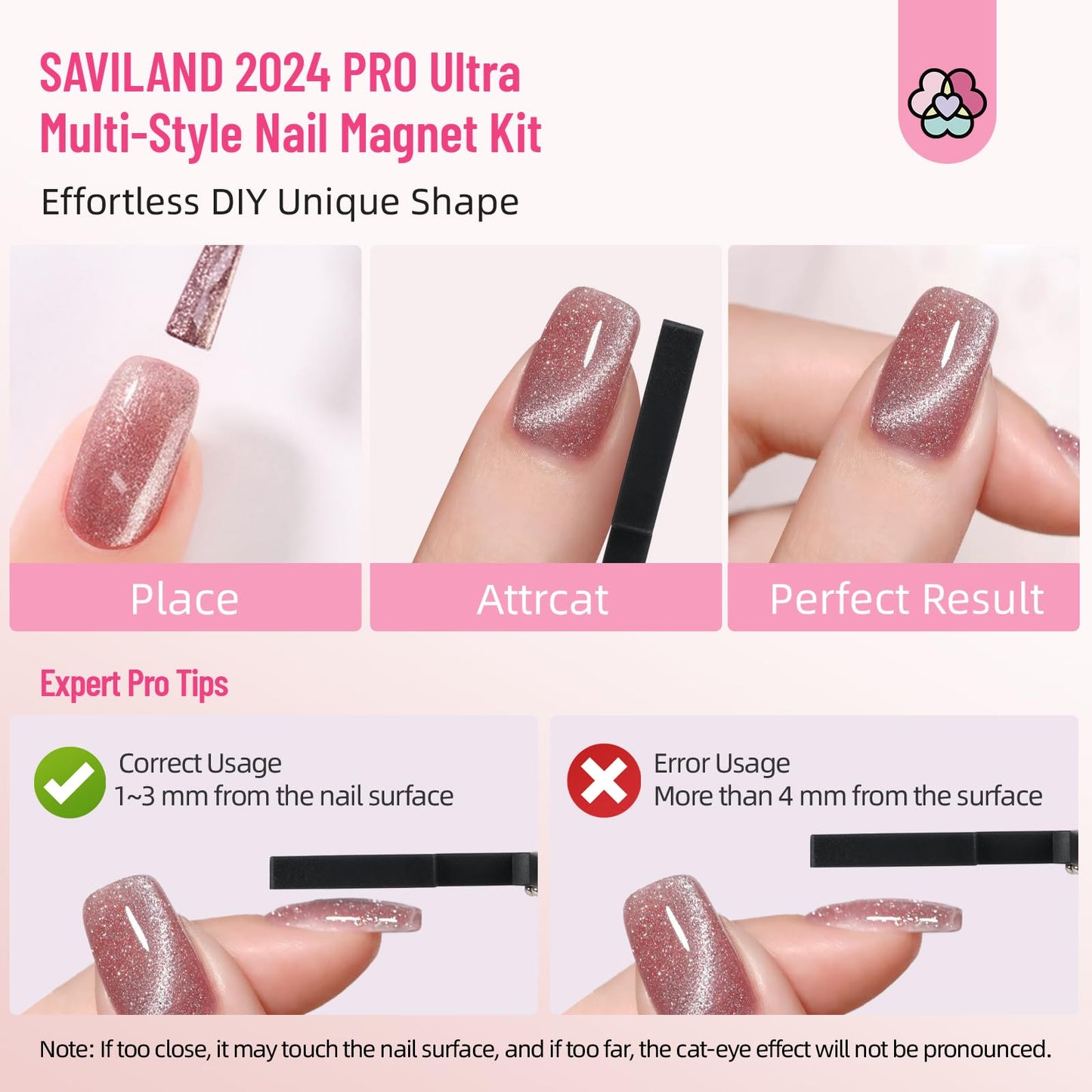 Saviland Cat Eye Polish Magnet Set 2024 5 in 1 Multi-Function Cat Eye Nail Magnet for Nails Easy Use Magnet Tool for Gel Nail Polish 3D Magnetic Stick Cat Eye Gel Polish Nail Salon Art Kit Gift Set