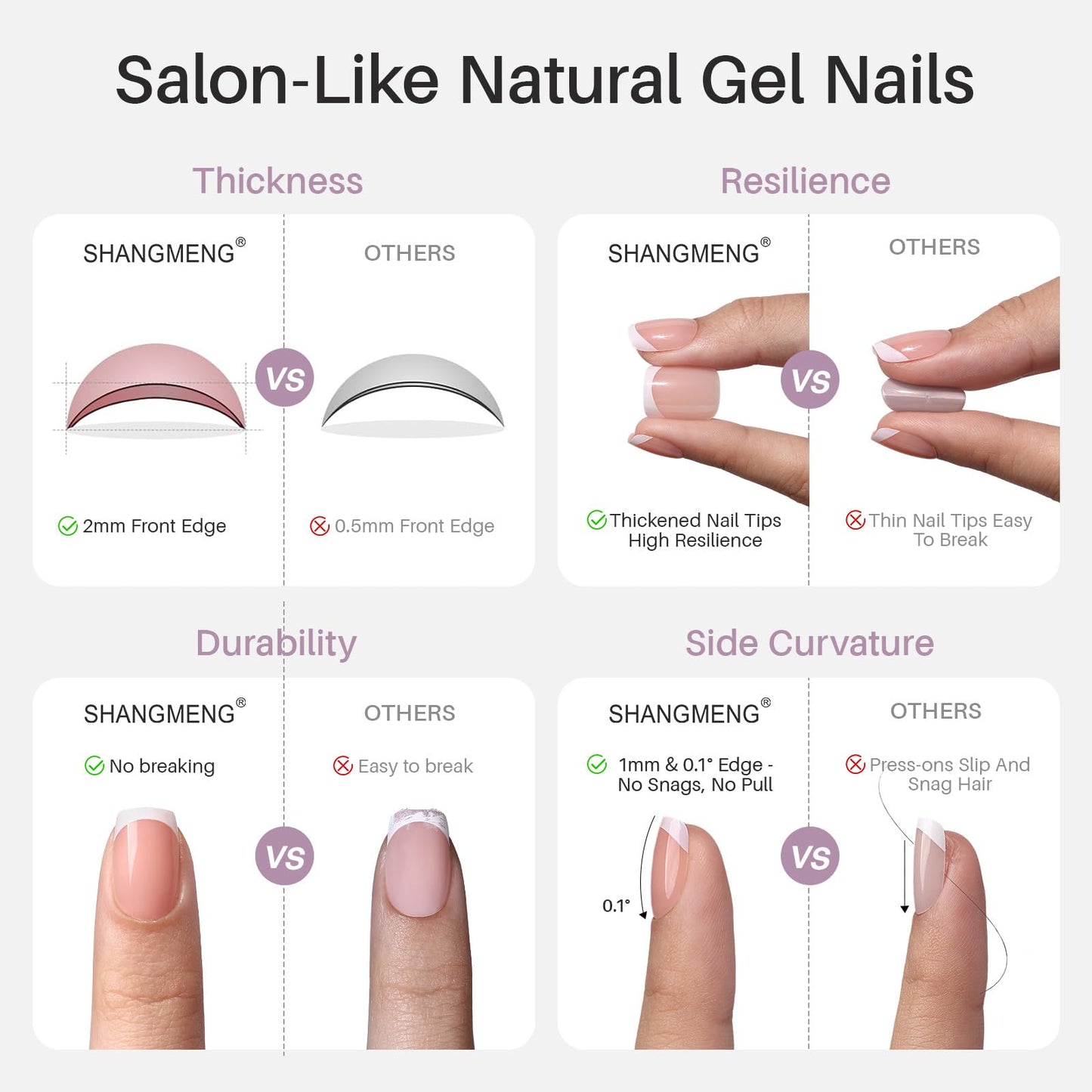 Metallic Chrome Press on Nails Squoval - SHANGMENG Blue Purple Holo Short Nails for Women Gift, Soft Gel Glossy Glue on Nails with Glue in 16 Sizes - 32 Reusable Fake Nails Kit, Neon Noir