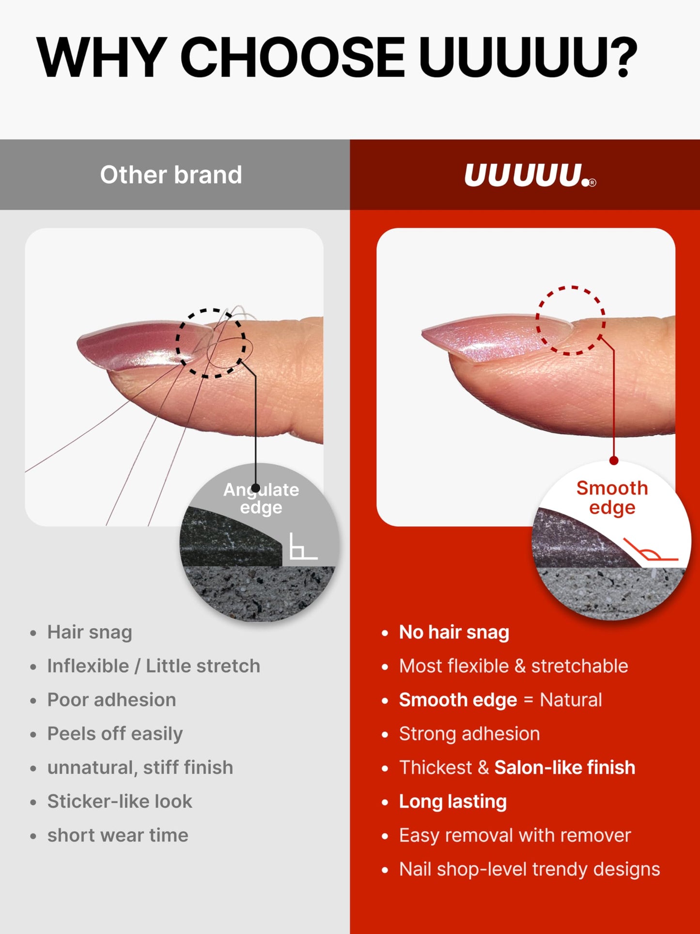UUUUUU Semi Cured Gel Nail Strips | Salon-Quality | UV Free Gel Nail Wraps for Women | Easy Peel&Stick | Long-Lasting up to 14 Days | 28 Strips Set+File & Wipes | Gift-Ready(UGN109 Glossy & Nudy)