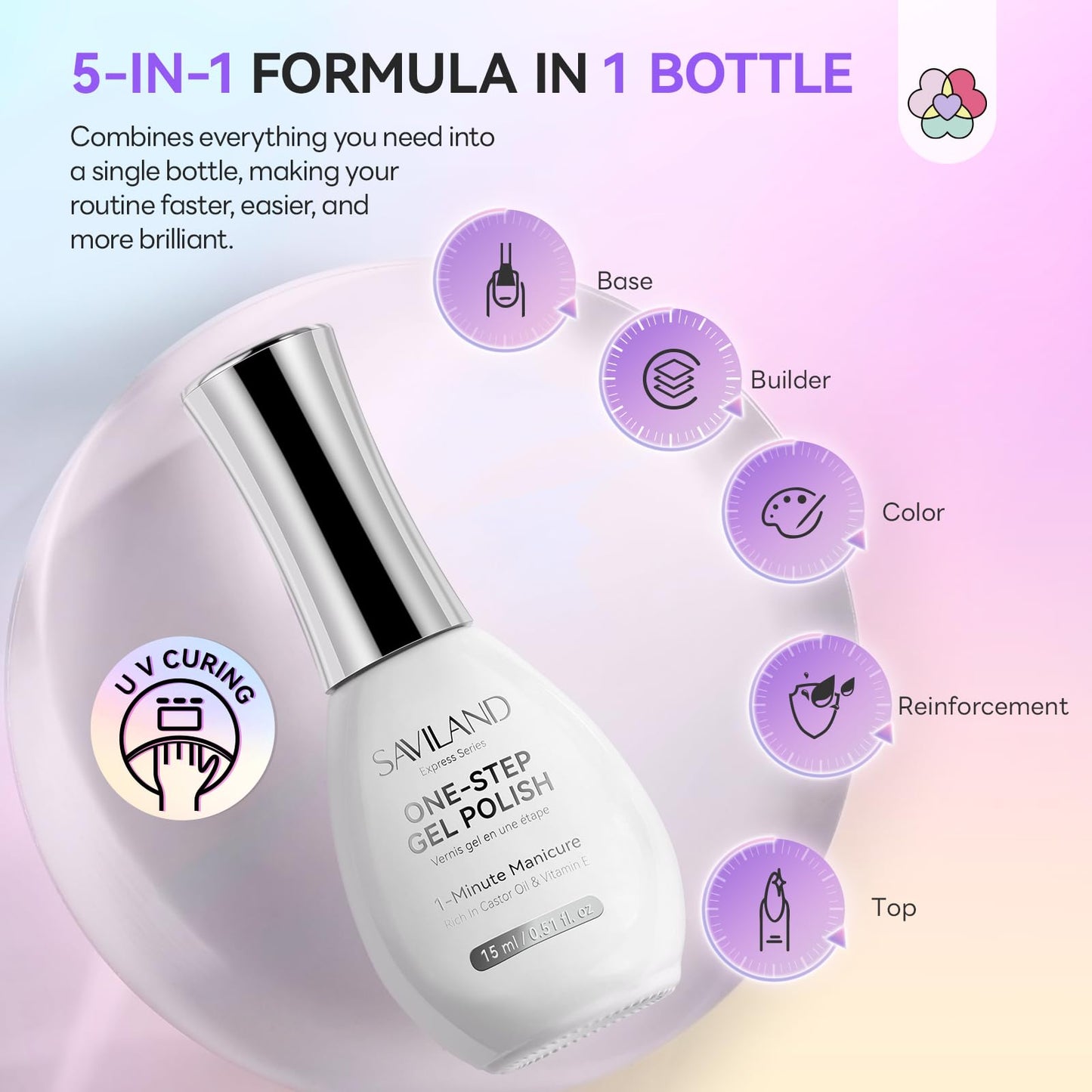 SAVILAND 3-in-1 Cat Eye Magnetic for Nail & One-Step Gel Nail Polish Kit: Sheer Jelly Nude 5-In-1 Gel Polish with U V Light