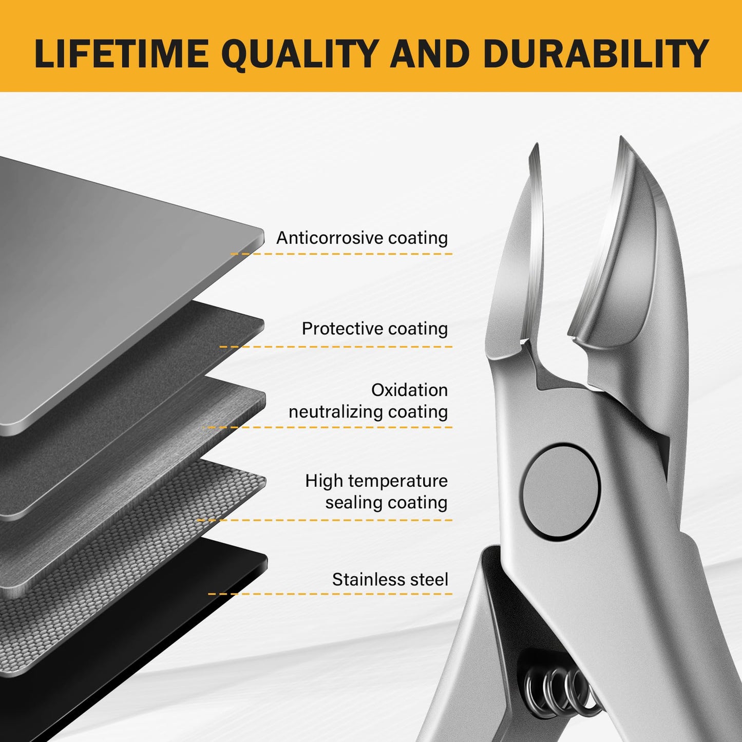 BEZOX Toe Nail Clippers for Thick Toenails for Seniors – Raised Cutting Edge Ingrown Toenail Clippers, Ergonomic Design Toenail Scissors for Thick Nails, Podiatrist Recommended - Red