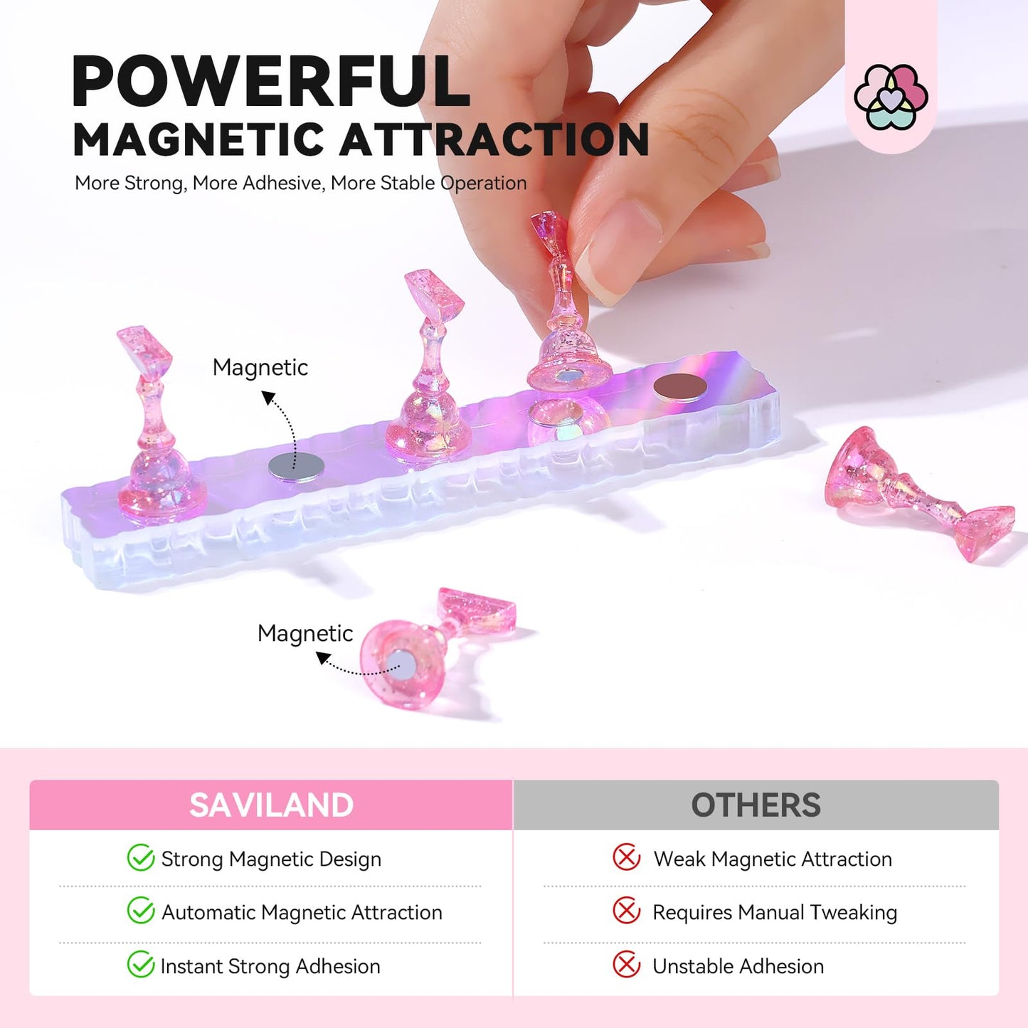 SAVILAND U V Nail Lamp Stand: Sturdy Only U V Light Stand for Gel Nails Polish 360° Adjustable Magnetic Nail Stand for Press On Nails Display Strong Magnet Fake Nail Holder