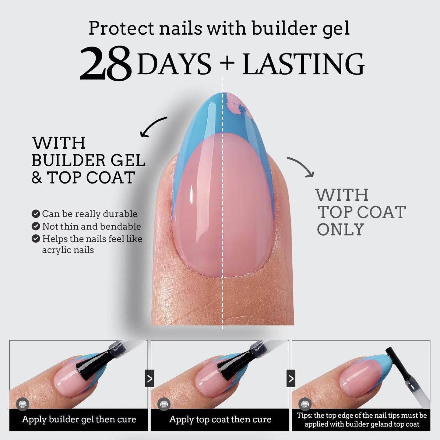 BTArtboxnails XCOATTIPS French Tip Press On Nails - Blue Press On Nails Square, Long Fake Nail Tips, 150Pcs Soak Off Soft Gel Acrylic Nail Extension in 15 Sizes