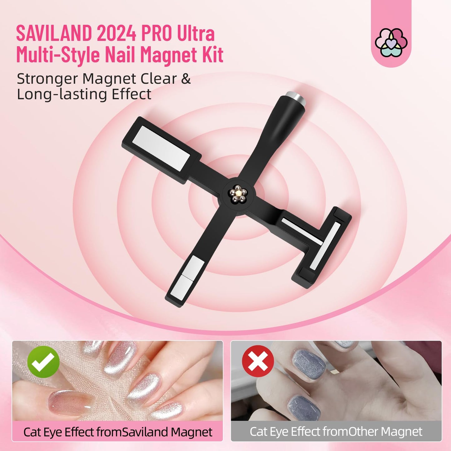 Saviland Cat Eye Polish Magnet Set 2024 5 in 1 Multi-Function Cat Eye Nail Magnet for Nails Easy Use Magnet Tool for Gel Nail Polish 3D Magnetic Stick Cat Eye Gel Polish Nail Salon Art Kit Gift Set