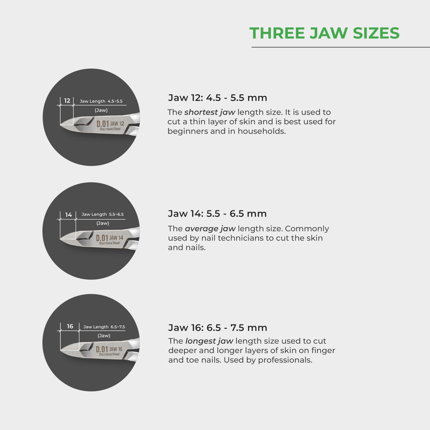 NGHIA Cuticle Nipper - D-03 JAW 16 | Stainless Steel | Durable and Sharp | Ergonomic Design | Grey Plated | Ideal for Salons and Home Use