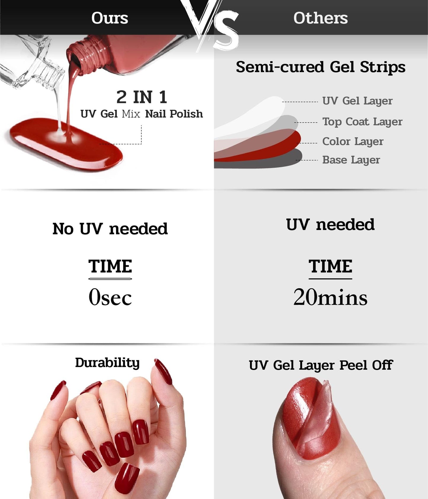 ruyeefam Nail Polish Strips (No UV Lamp Needed) - 22 Pcs Salon Quality Gel Nail Stickers - Long Lasting Wraps (Saint Black Glitter)