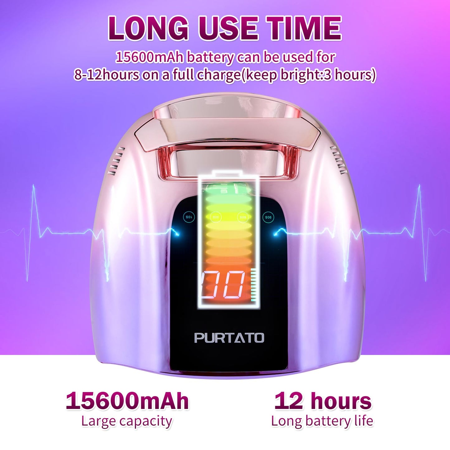 Purtato Professional Rechargeable 96W UV LED Portable Cordless UV Light for Nail Lamp Machine with Removable Stainless Steel Bottom,4 Timer Setting and Smart Sensor Nail Dryer (Gradient Purple)