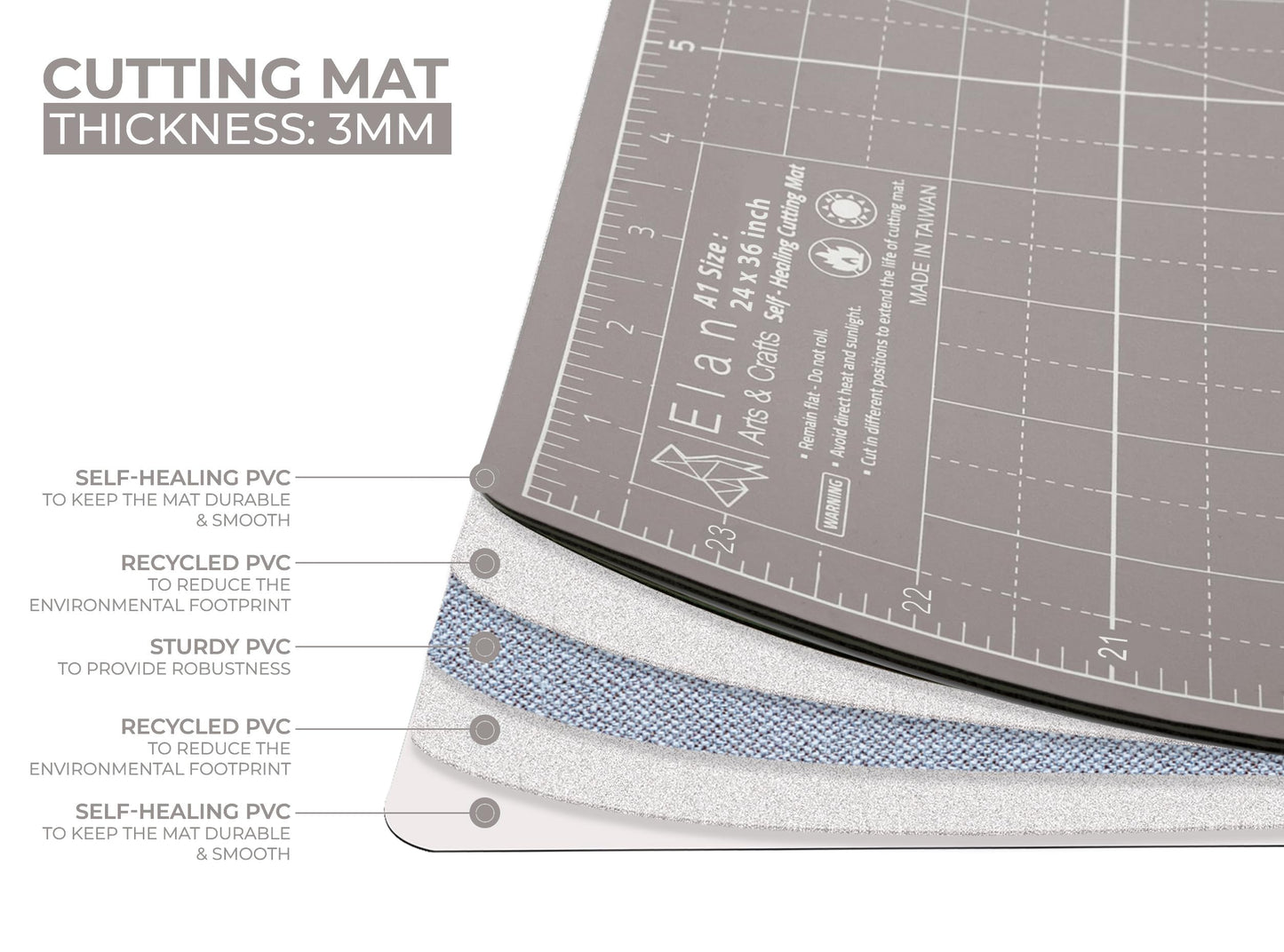 Elan Cutting Mat A3 Black & Taupe, Self Healing Cutting Mat 12x18 Inch, 5-Ply Craft Board Black, Hobby Board for Crafts 12x18 Inch