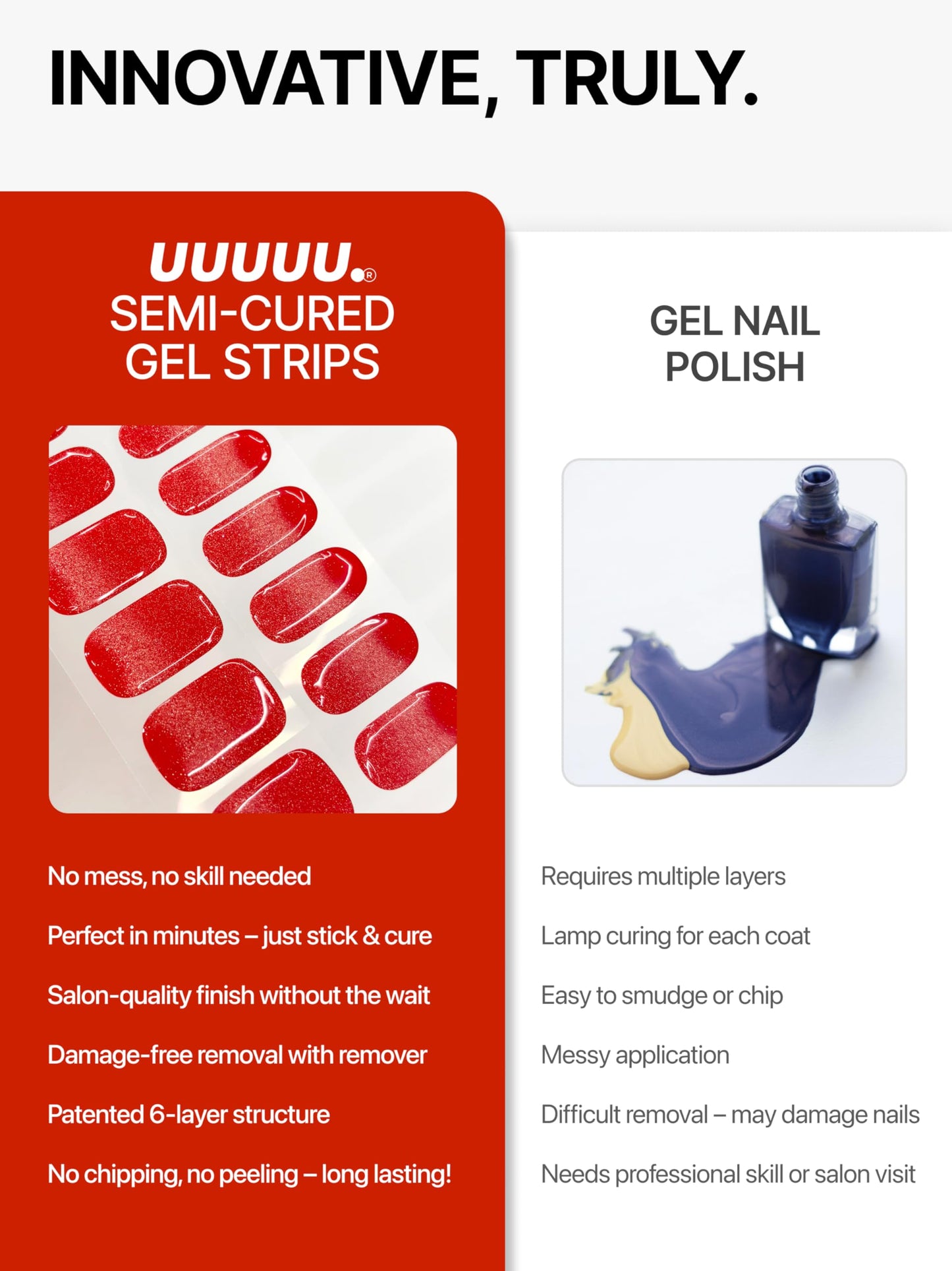 UUUUUU Semi Cured Gel Nail Strips | Salon-Quality | UV Free Gel Nail Wraps for Women | Easy Peel&Stick | Long-Lasting up to 14 Days | 28 Strips Set+File & Wipes | Gift-Ready (UGN160 Tropical Juice)